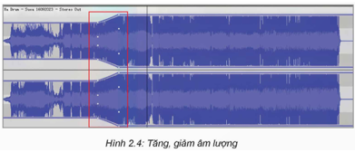 BÀI 2: BIÊN TẬP ÂM THANH TRÊN PHẦN MỀM AUDACITY